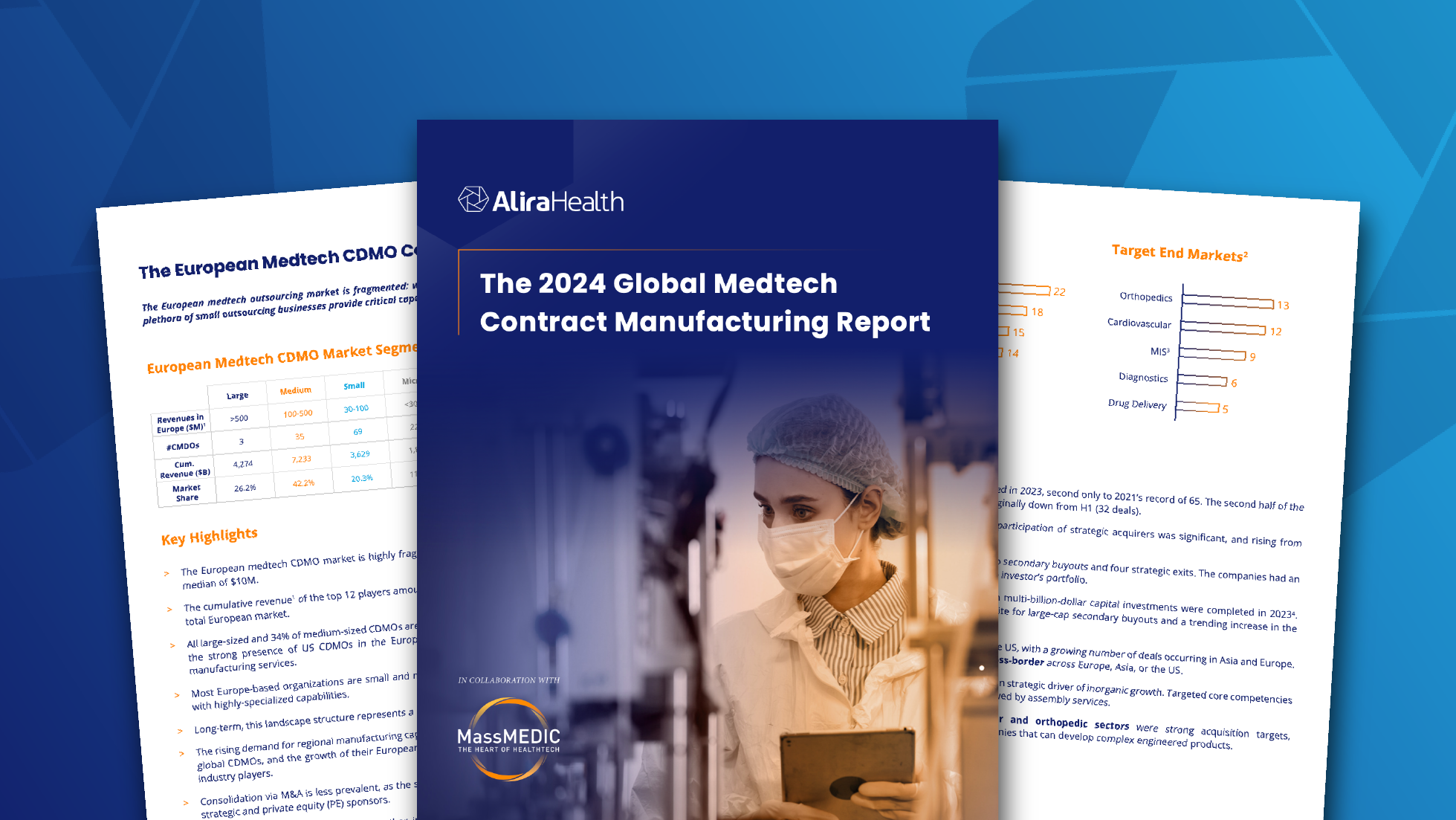 Global Medtech Contract Manufacturing Report 2024 Alira Health   Global Medtech CDMO 2024 Thumbnail 