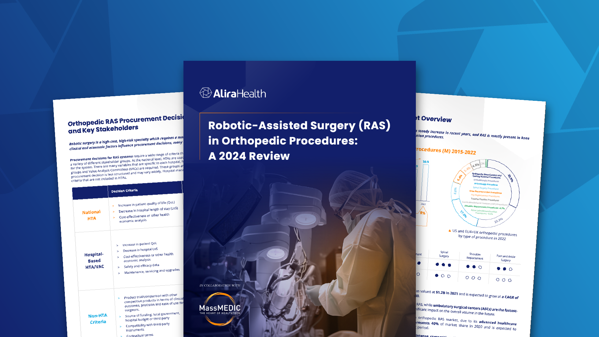 Robotic Assisted Surgery in Orthopedics Review